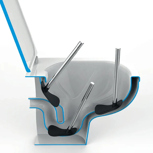 Wenko White Rimless Toilet Brush 3 Wenko White Rimless Toilet Brush