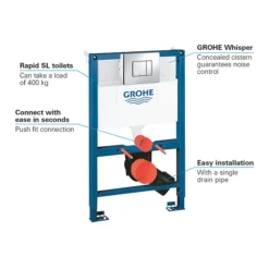 Grohe Rapid SL 0.82m 3 In 1 Set Low Noise Support Frame For Wall Hung WC -Bathroom Accessories 38773000 d1