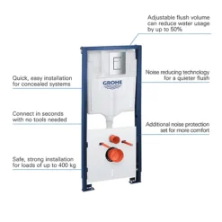 Grohe Solido 1.20m 4 In 1 Set Low Noise Support Frame For Wall Hung WC